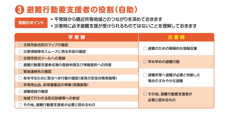 避難行動要支援者避難支援｜ 福祉課｜ 市役所の仕事としくみ